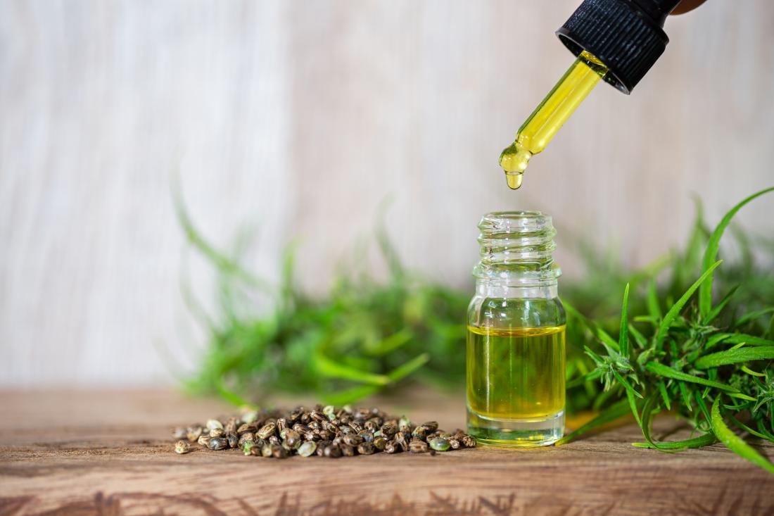 How Long Does CBD Oil Last